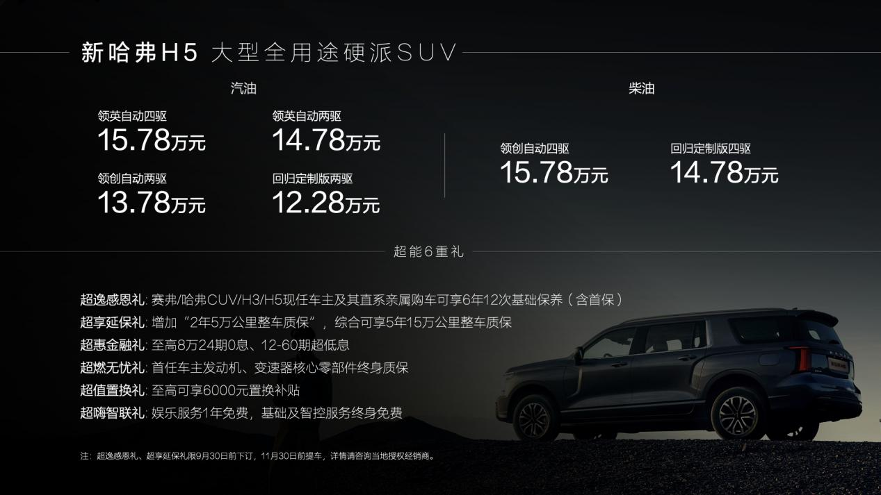 12.28万起售，新哈弗H5“非・长・强・大”开启硬派SUV普惠时代