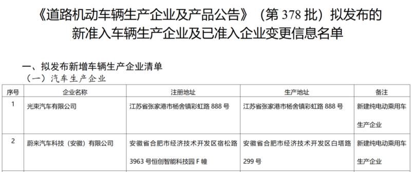 长城与宝马合资项目进入新阶段：光束汽车获工信部生产资质